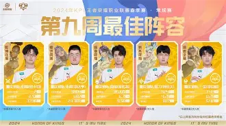 陇右战狼队对阵庐州朱雀队,羽毛球常规赛火力全开,门将神扑救主——反击锐度十足的简单介绍 陇右战狼队对阵庐州朱雀队,羽毛球常规赛火力全开,门将神扑救主——反击锐度十足的简单介绍