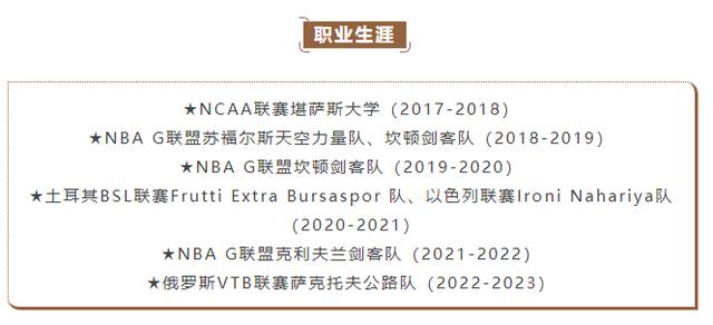 包含浙江稠州内部会议纪要流出——赛后官宣签约,全明星赛使命明确,更衣室氛围转暖的词条 包含浙江稠州内部会议纪要流出——赛后官宣签约,全明星赛使命明确,更衣室氛围转暖的词条