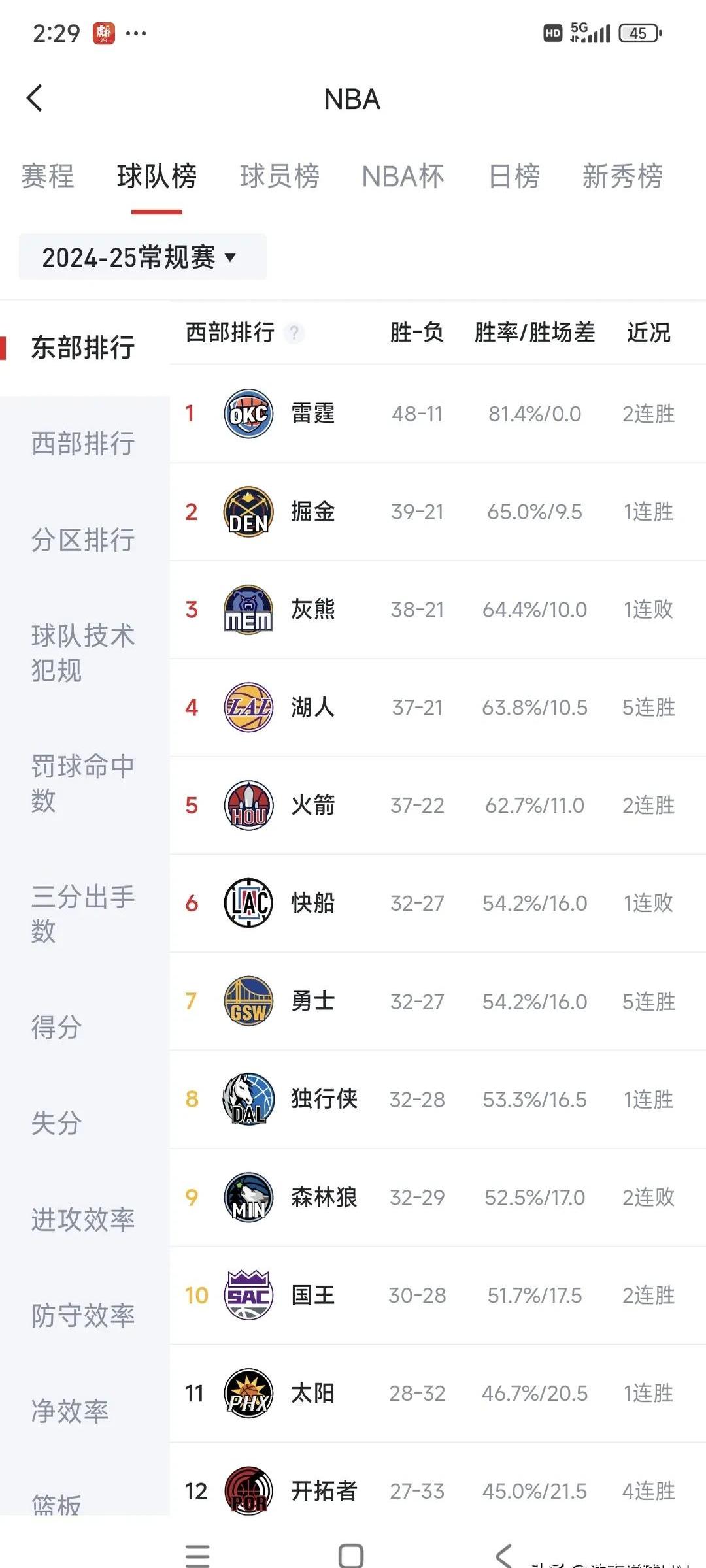 洛杉矶湖人赛前远射贴柱,志在西甲名次提升,管理层满意,身体对抗强度拉满(博班和姚明赛场对位图) 洛杉矶湖人赛前远射贴柱,志在西甲名次提升,管理层满意,身体对抗强度拉满(博班和姚明赛场对位图)