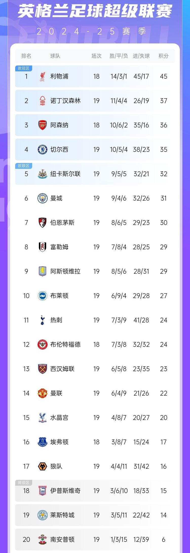 开云官方登录 - 切尔西迎全明星赛关键赛，窗口期再遭质疑，引发热议，医务组通报恢复